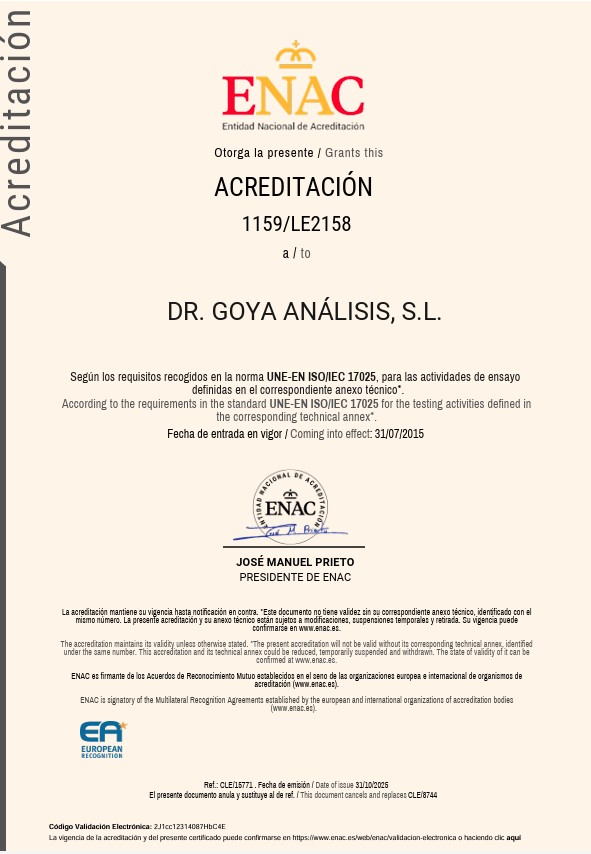 ENAC 1159-LE2158 Acreditación ENAC 1159-LE2158